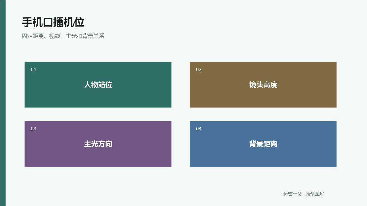 手机拍口播怎么固定机位：距离、焦段和视线的实用设置